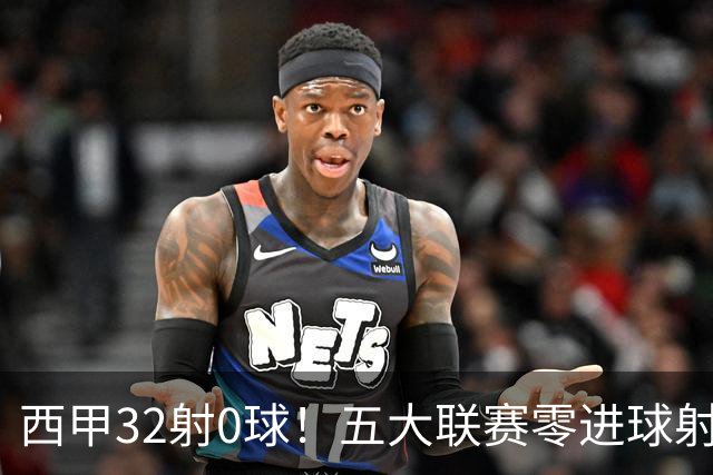 西甲32射0球！五大联赛零进球射门王