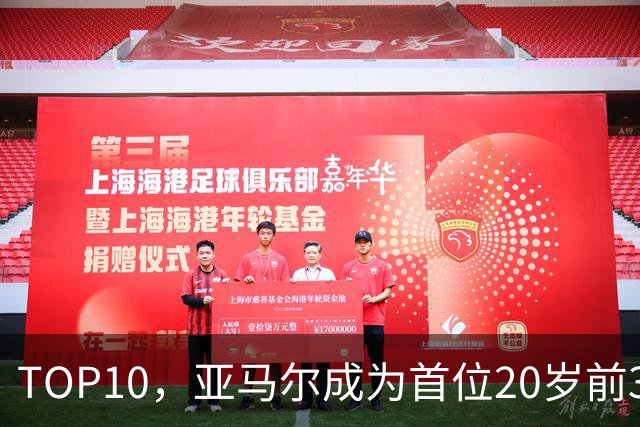 TOP10，亚马尔成为首位20岁前3次跻身金球奖前十的球员